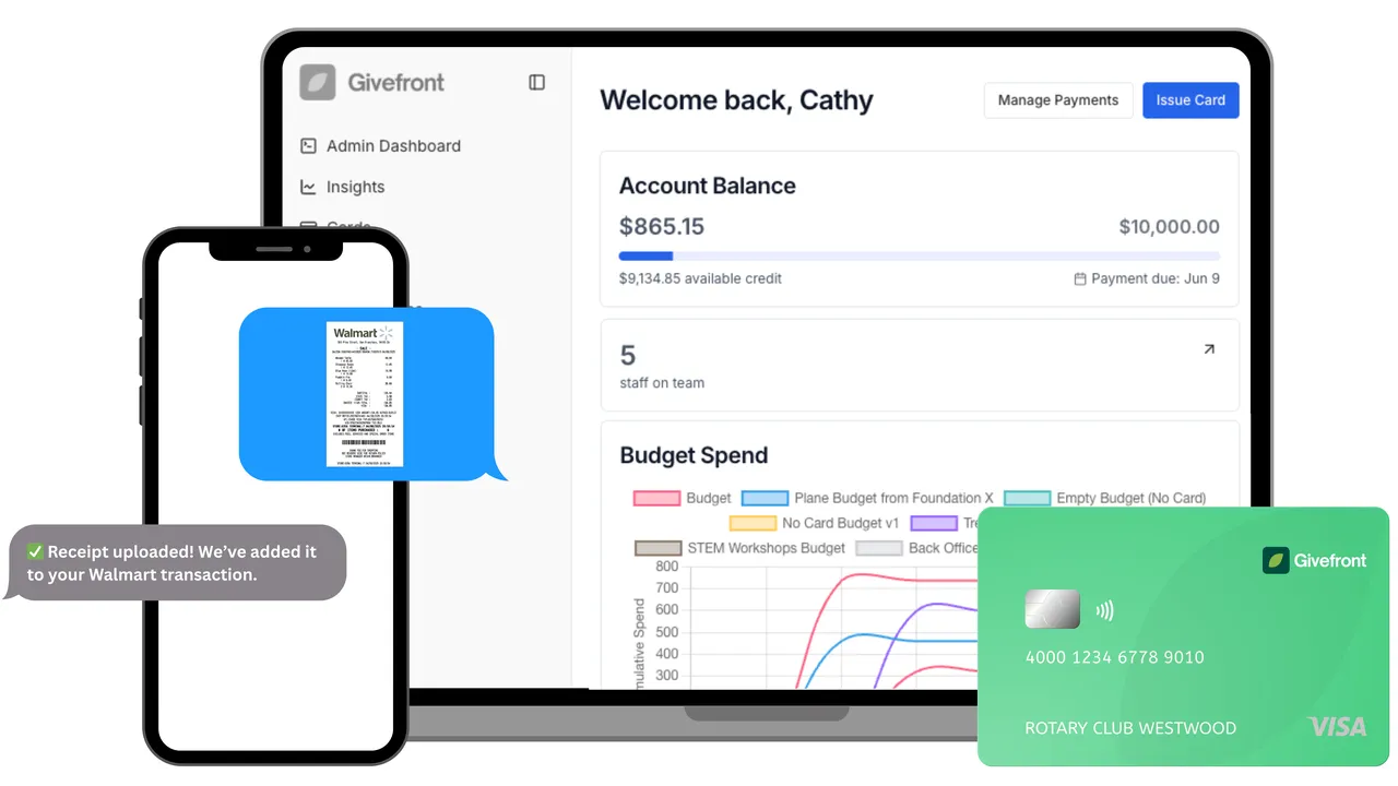 Givefront brand asset featured on givefront.com