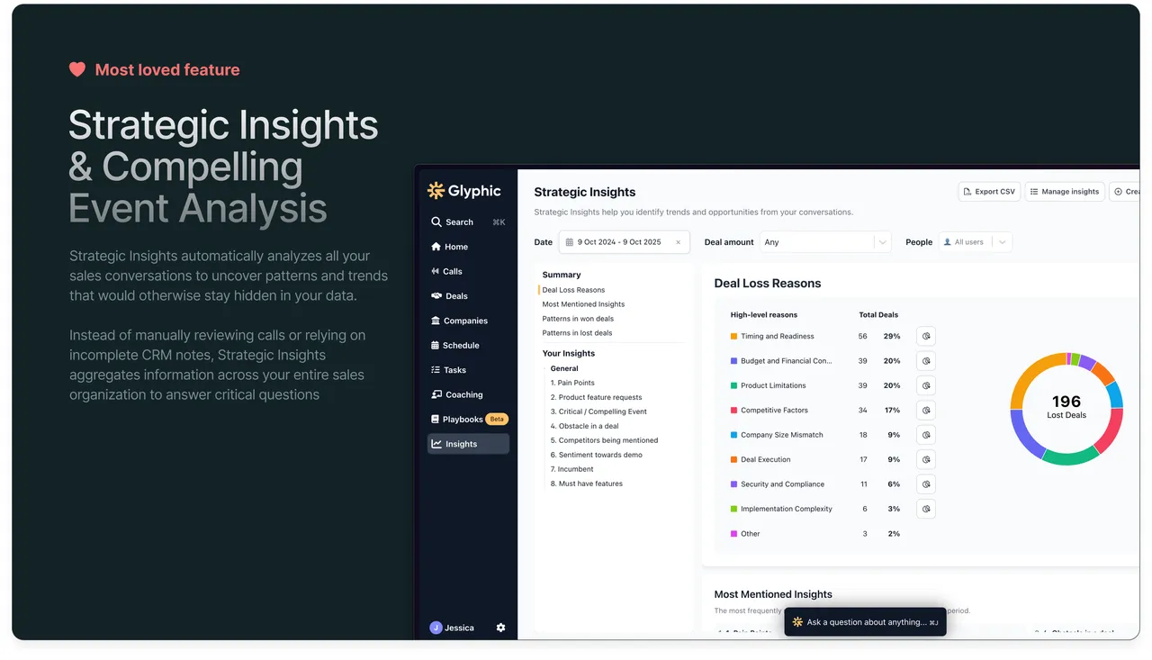 Glyphic brand asset featured on glyphic.ai