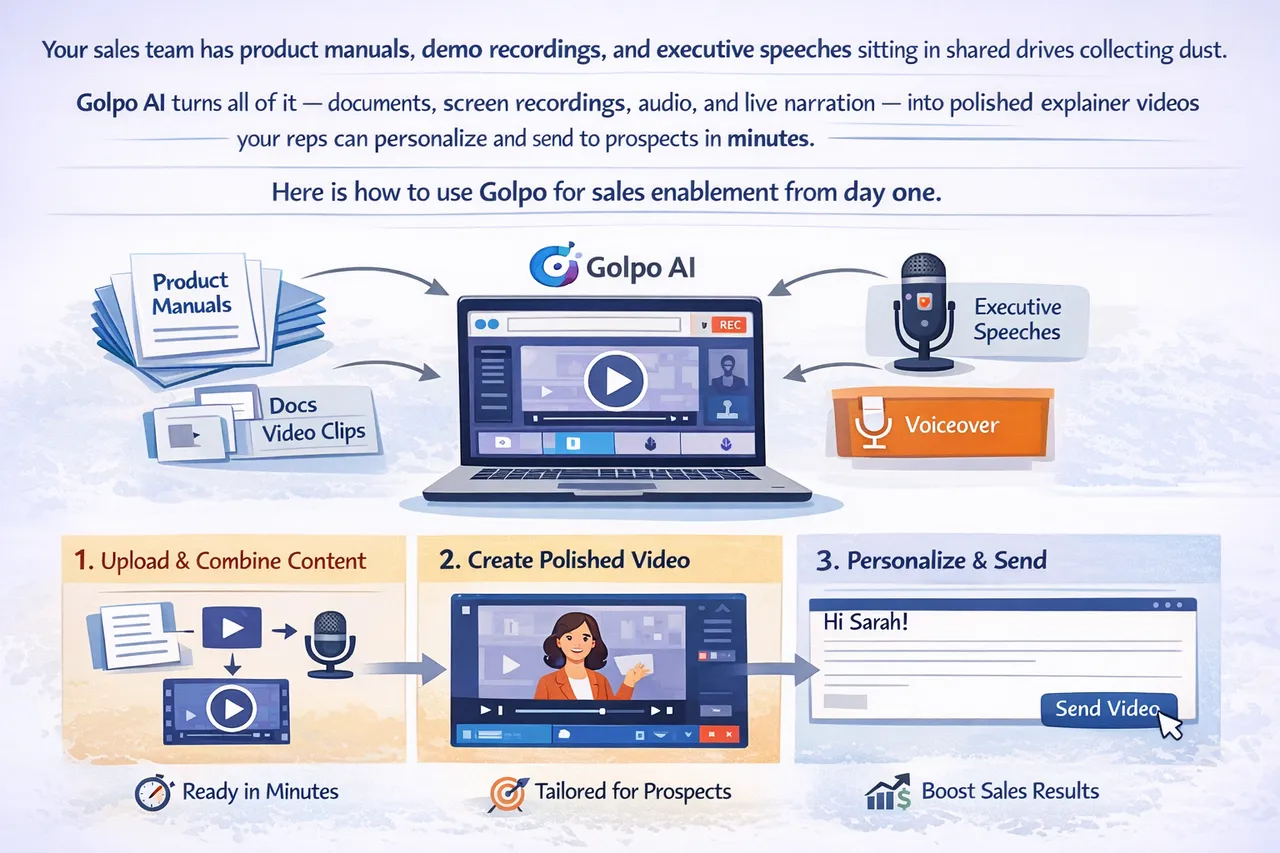 Golpo brand asset featured on video.golpoai.com