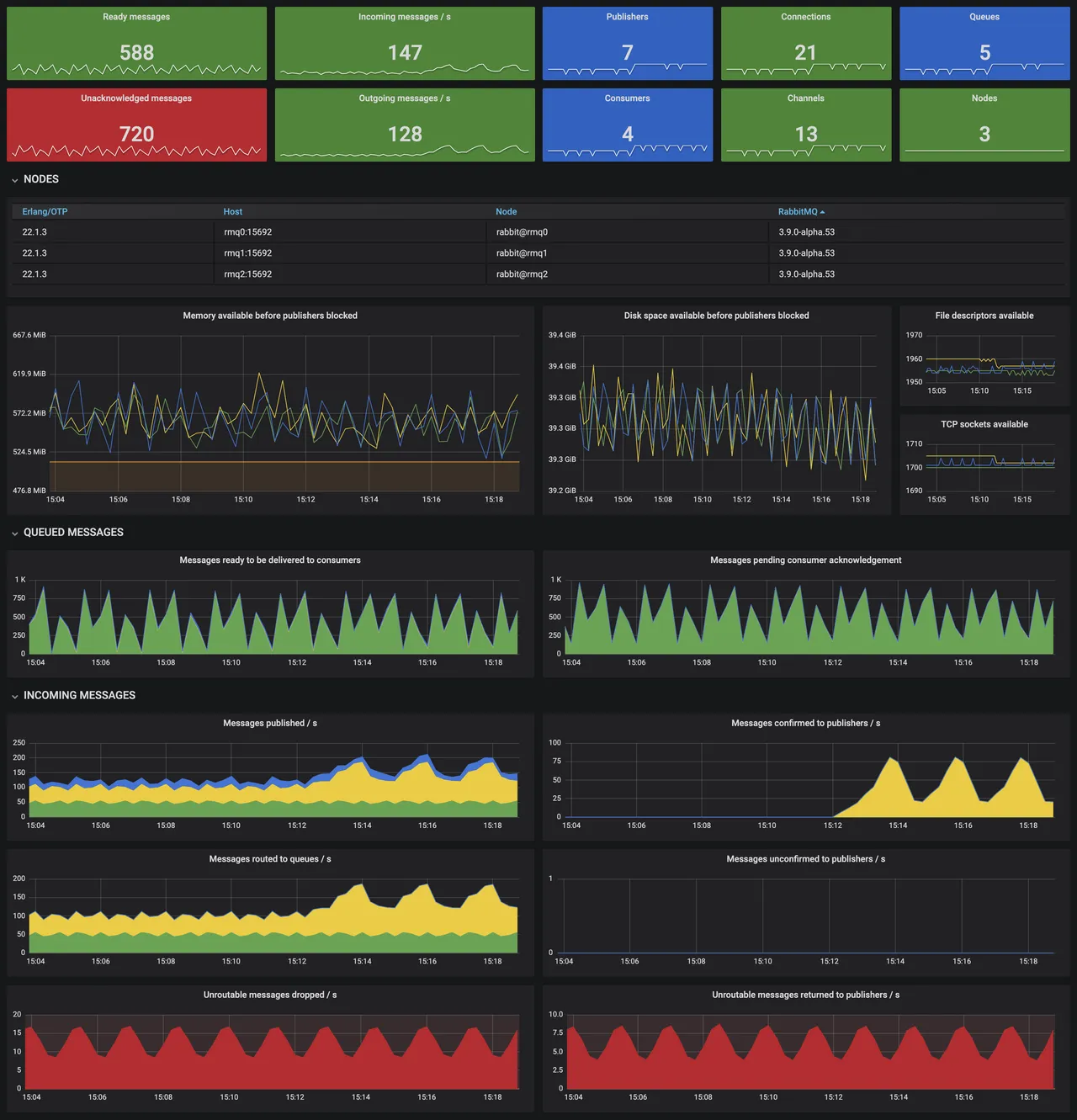 Grafana Labs brand asset featured on grafana.com