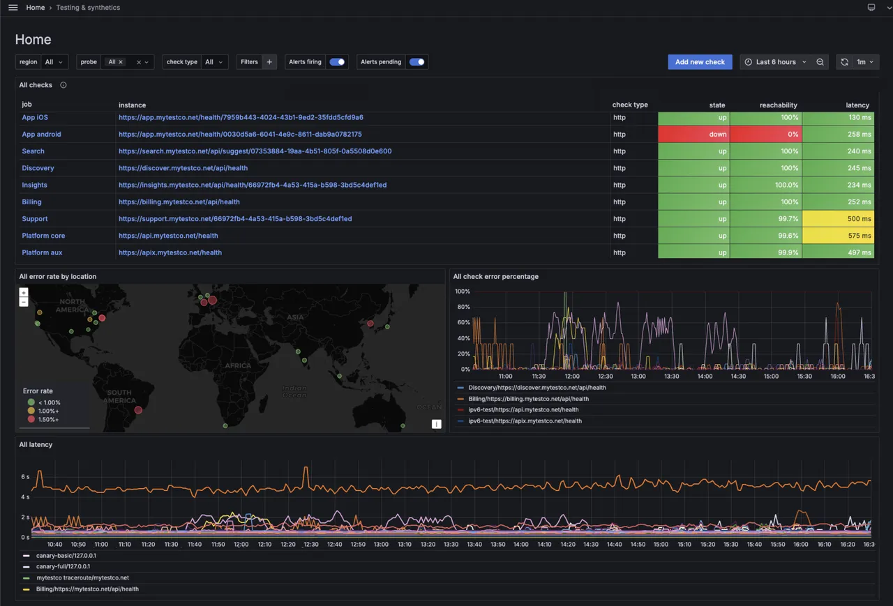 Grafana Labs brand asset featured on grafana.com