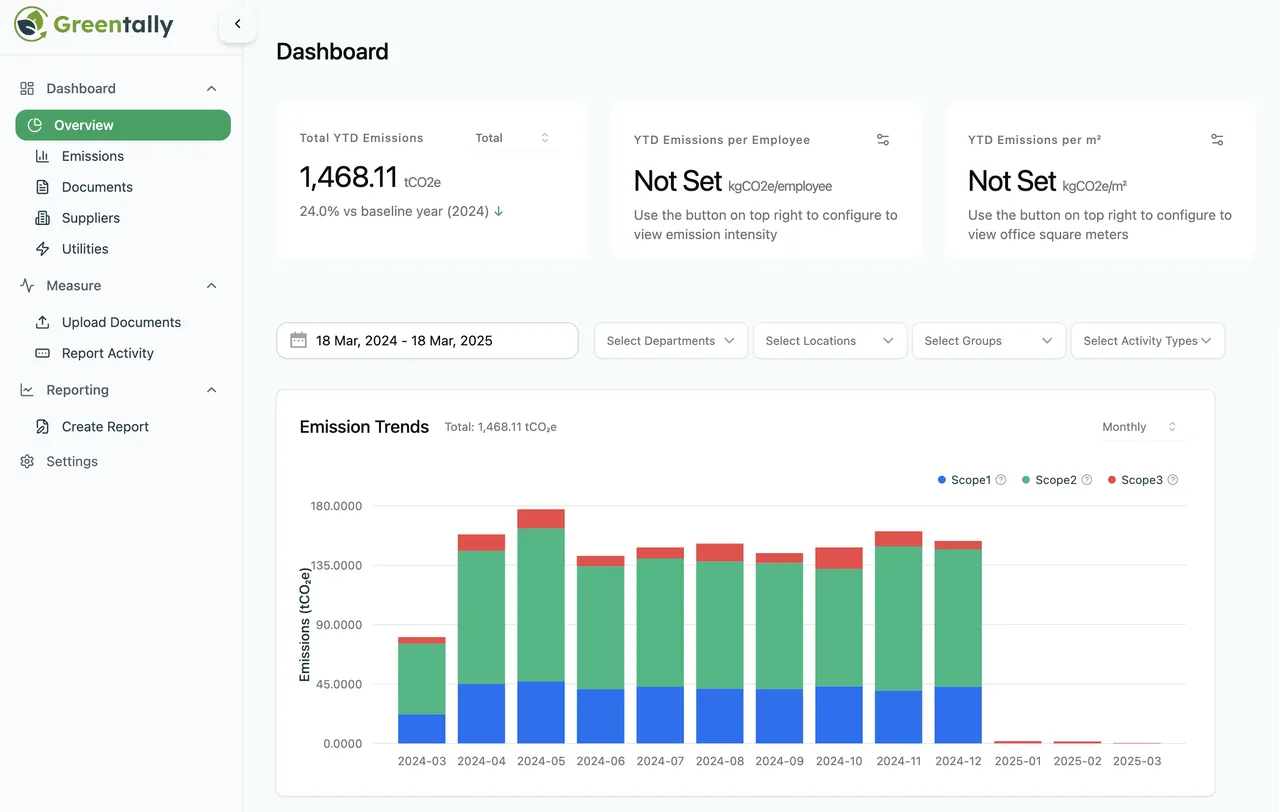 GreenTally brand asset featured on greentally.ai