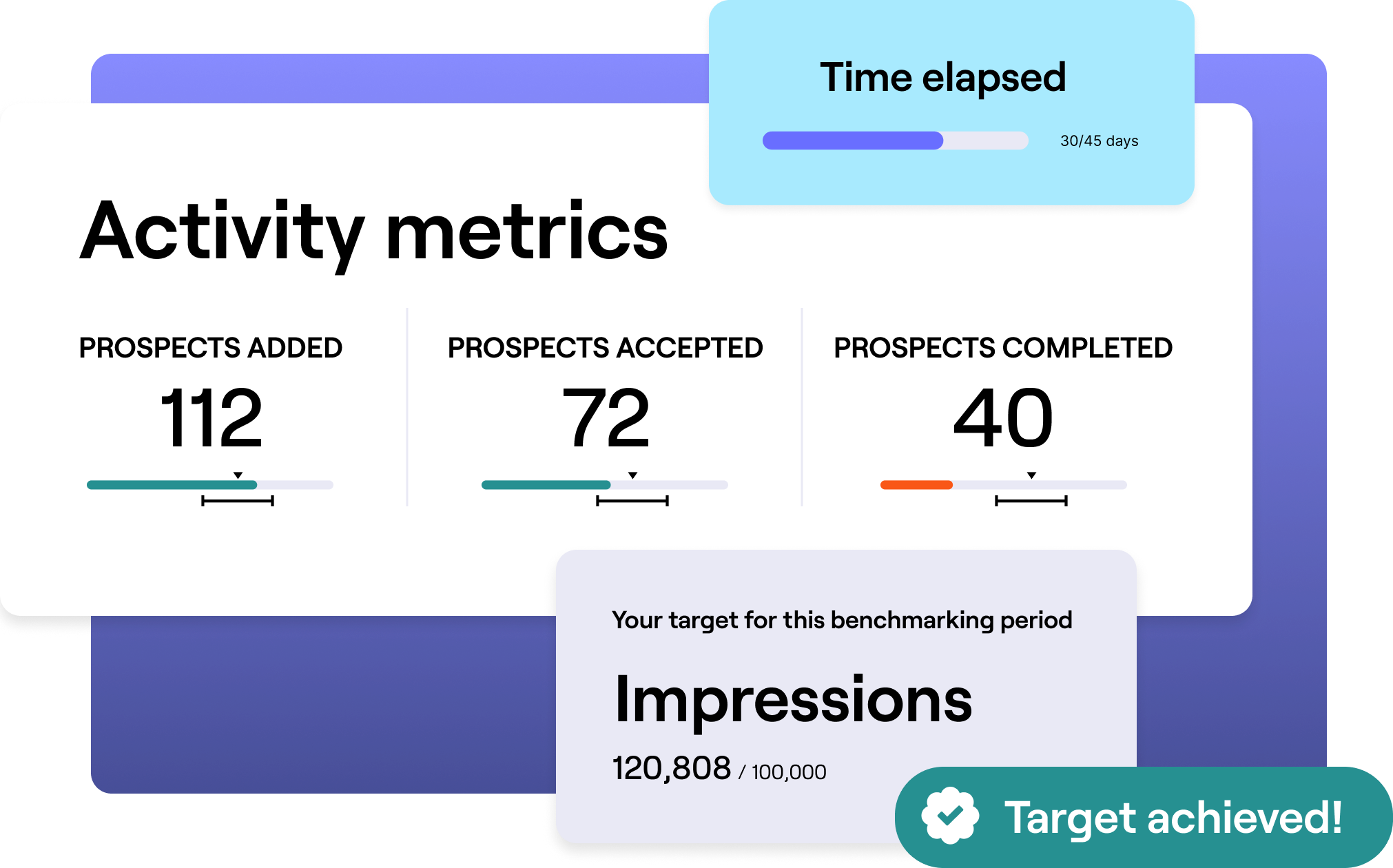 Grin brand asset featured on grin.co