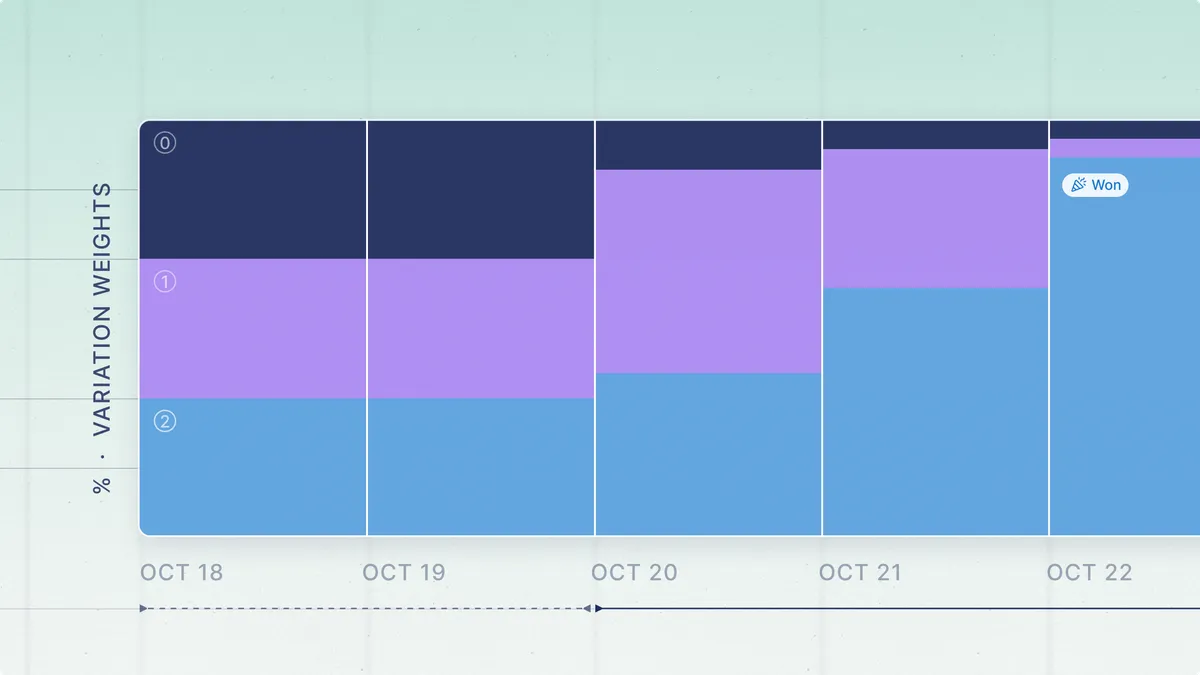 GrowthBook brand asset featured on blog.growthbook.io