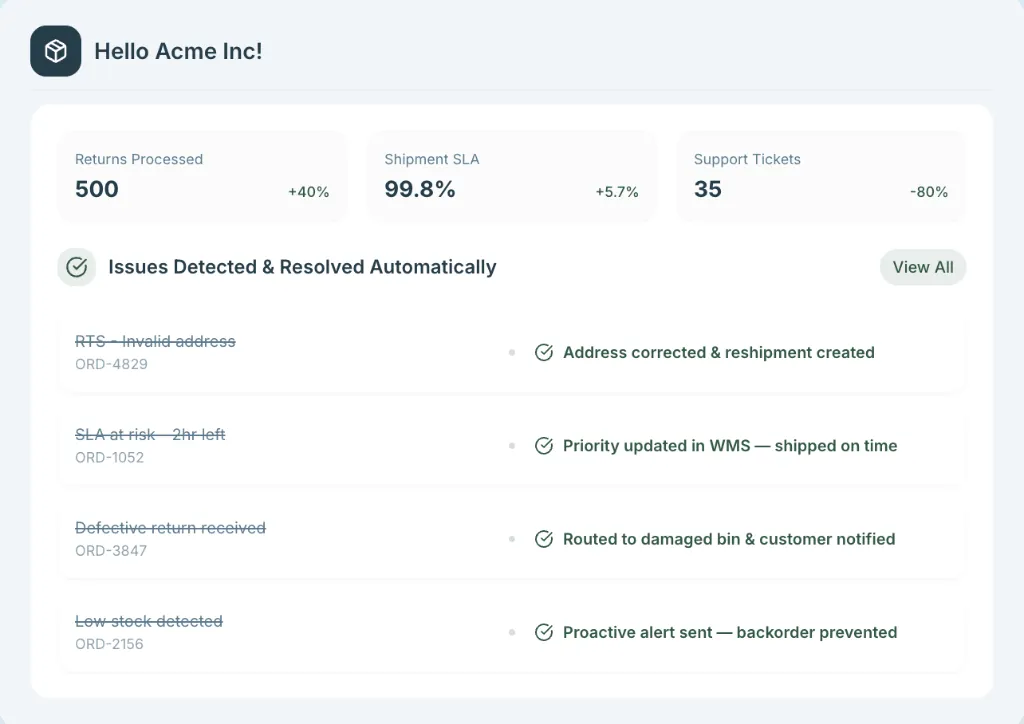 Handled brand asset featured on itshandled.ai