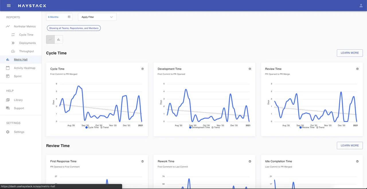 Haystack Software brand asset featured on softwareadvice.ie