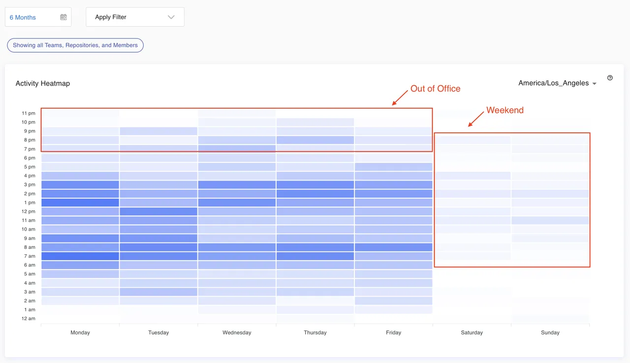 Haystack brand asset featured on usehaystack.io