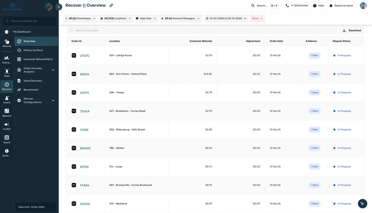 Hellometer brand asset featured on hellometer.io