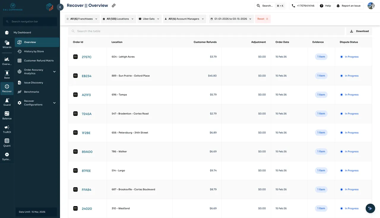 Hellometer brand asset featured on hellometer.io