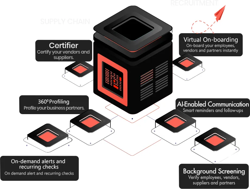 Helloverify brand asset featured on helloverify.com