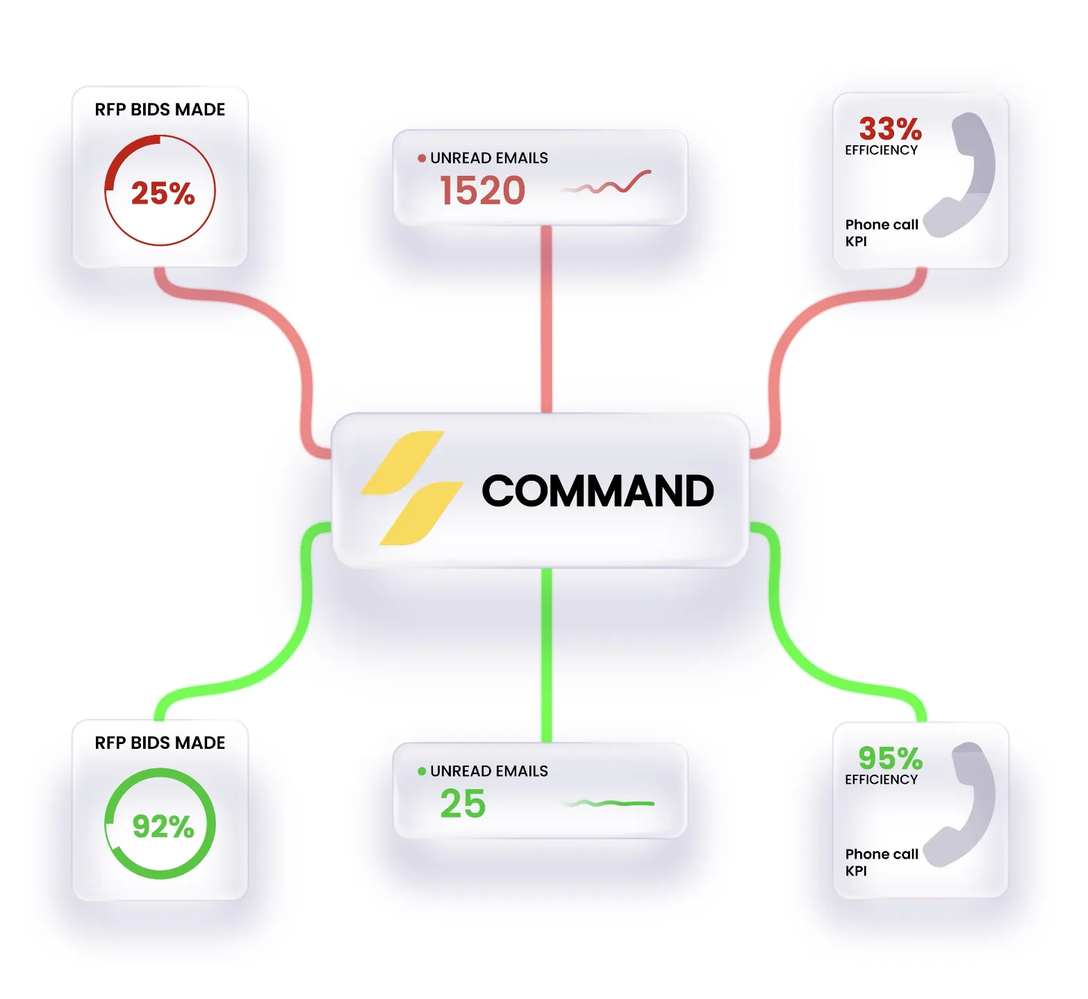 Hemut brand asset featured on hemut.com
