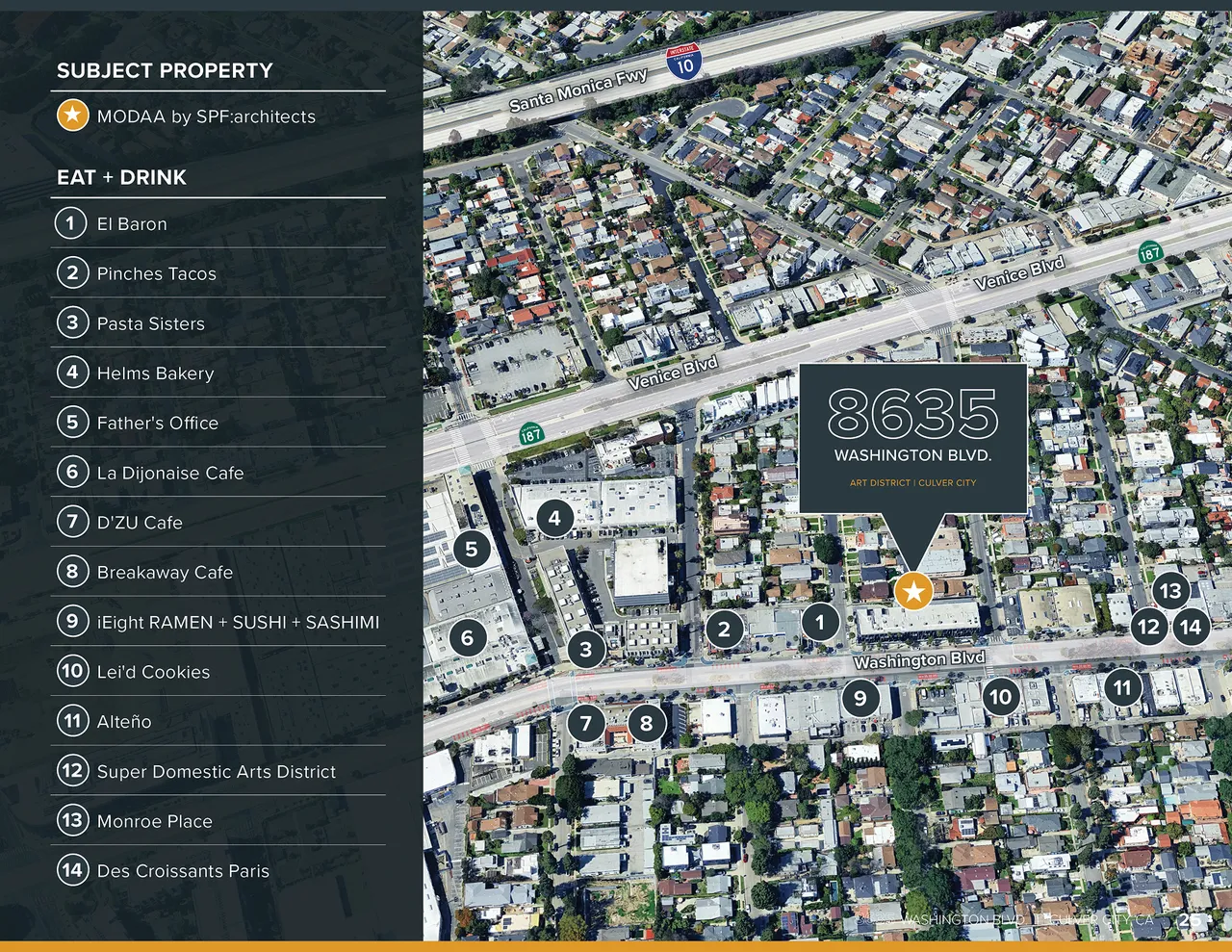HENRY brand asset featured on henry.ai