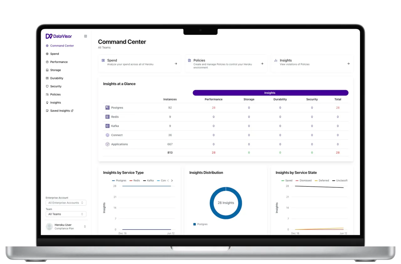 Heroku brand asset featured on devcenter.heroku.com