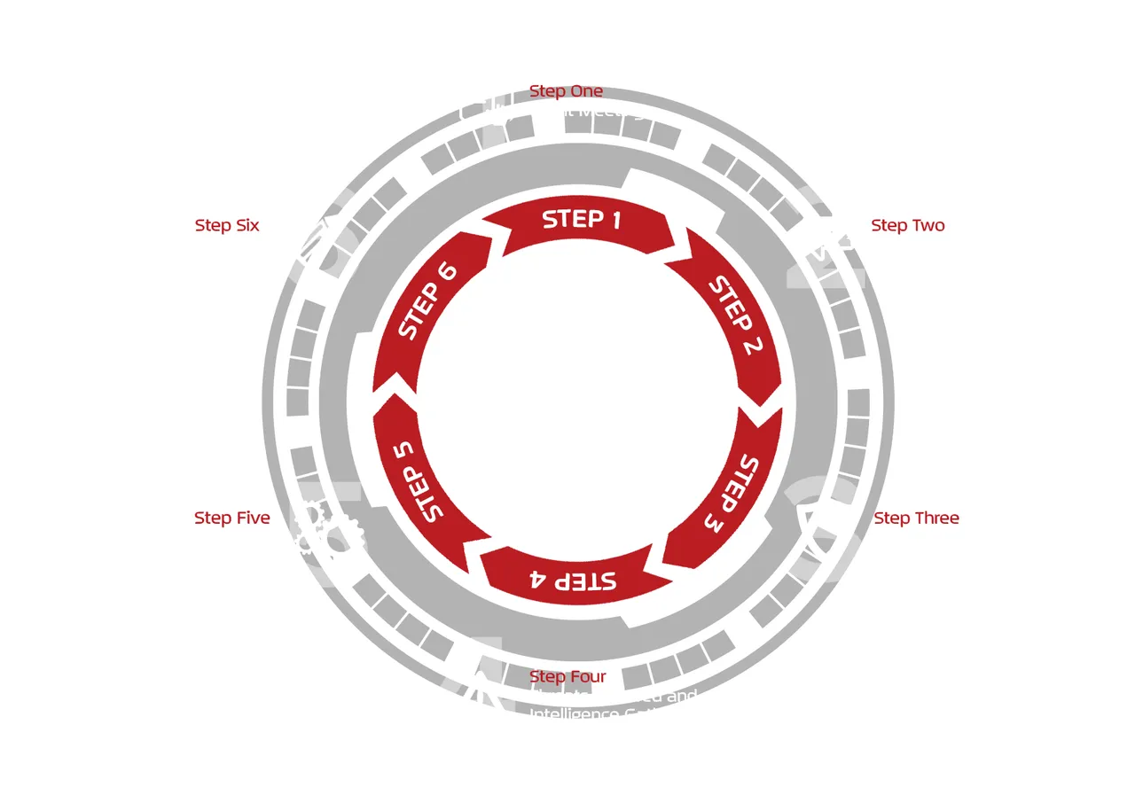 Hex Security brand asset featured on hexsecurityservices.com