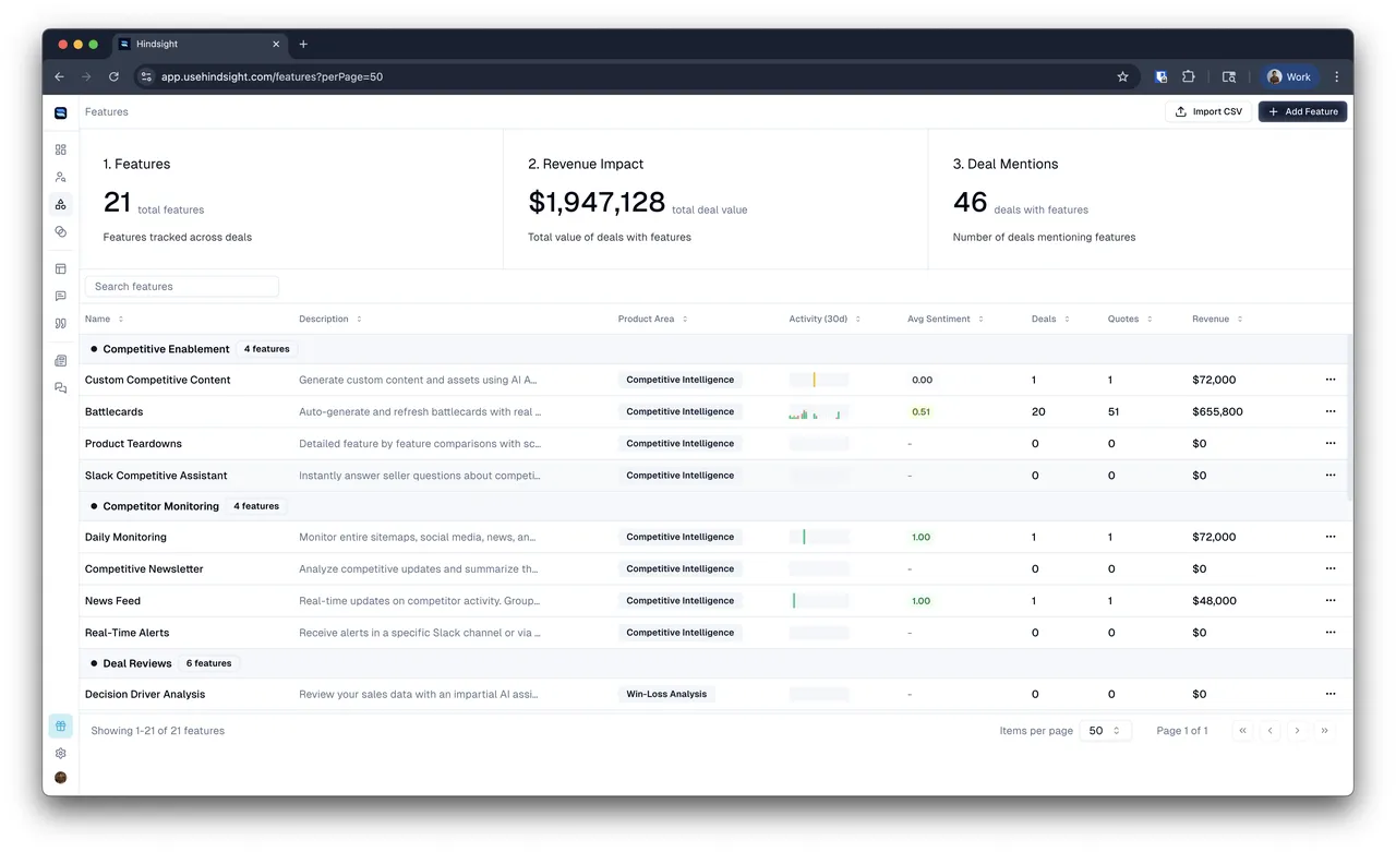 Hindsight brand asset featured on docs.usehindsight.com