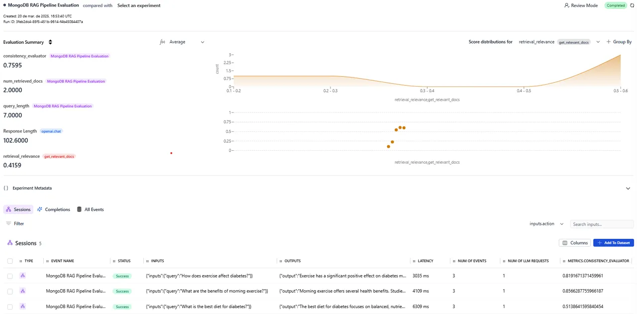 HoneyHive brand asset featured on honeyhive.ai