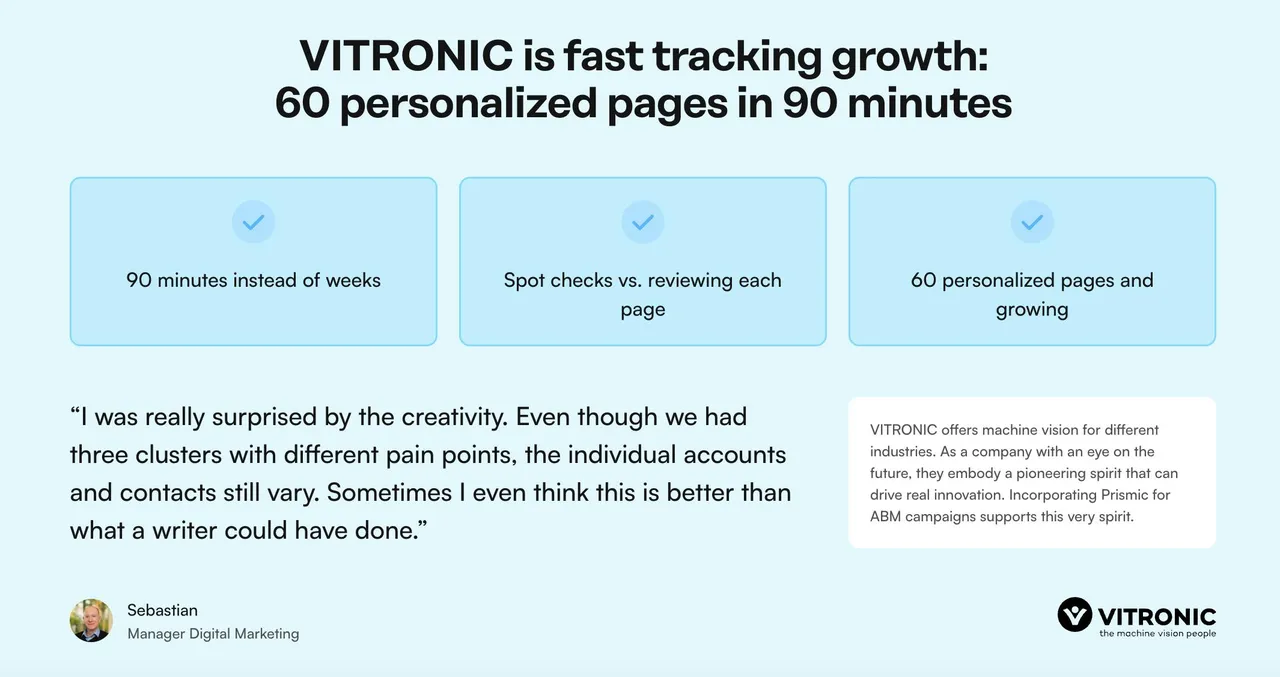 Hyper brand asset featured on prismic.io