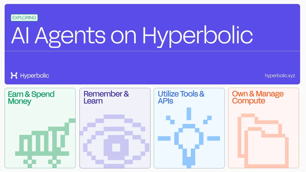 Hyperbolic brand asset featured on hyperbolic.xyz