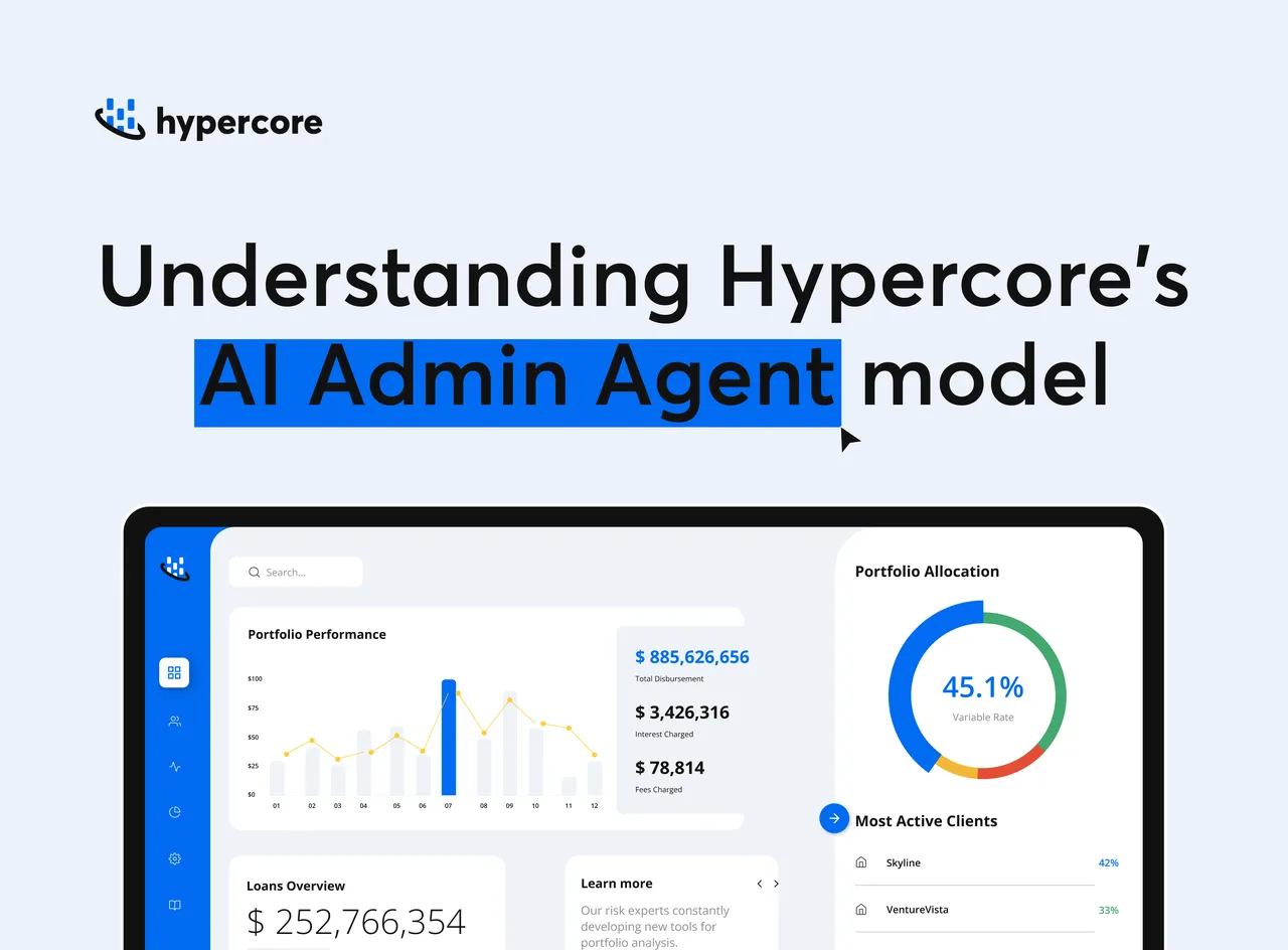 Hypercore brand asset featured on hypercore.ai