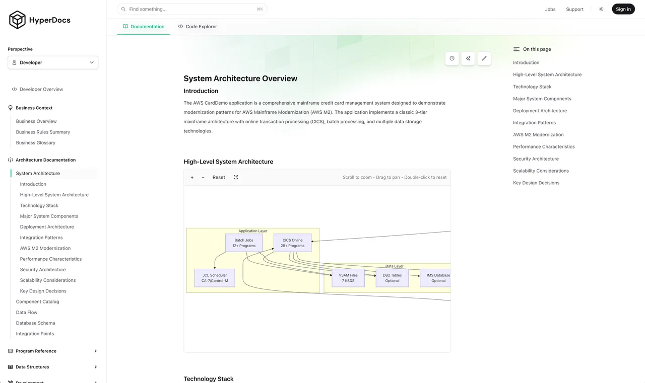 Hypercubic brand asset featured on hypercubic.ai