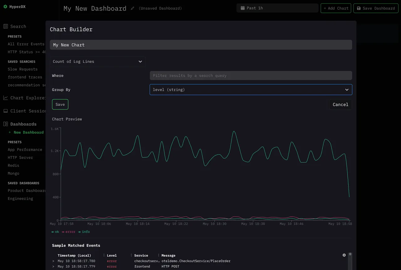 HyperDX brand asset featured on hyperdx.io