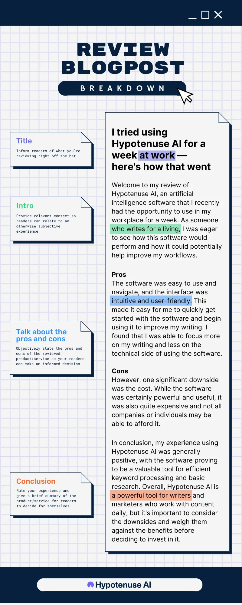Hypotenuse AI brand asset featured on hypotenuse.ai