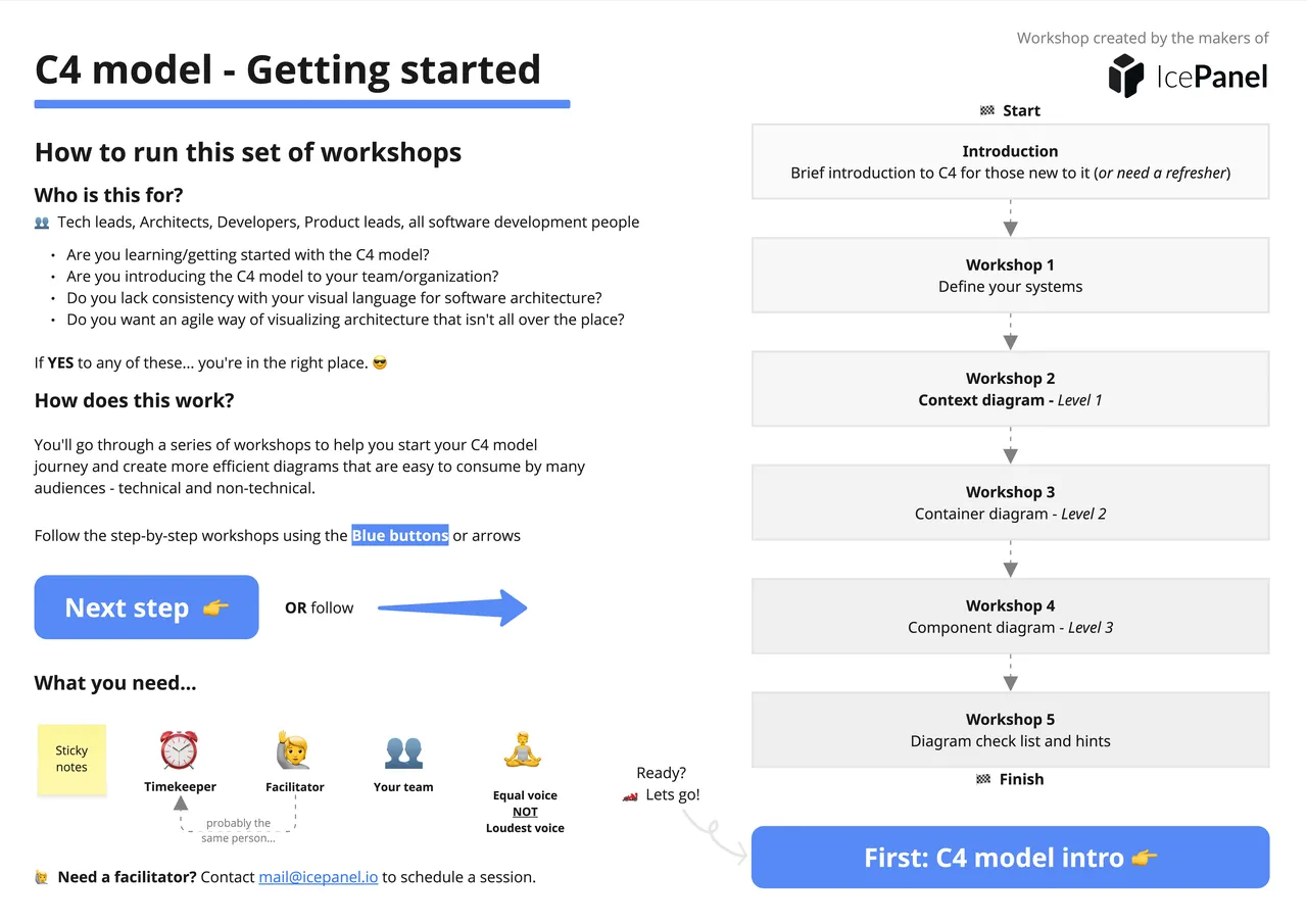 IcePanel brand asset featured on icepanel.io
