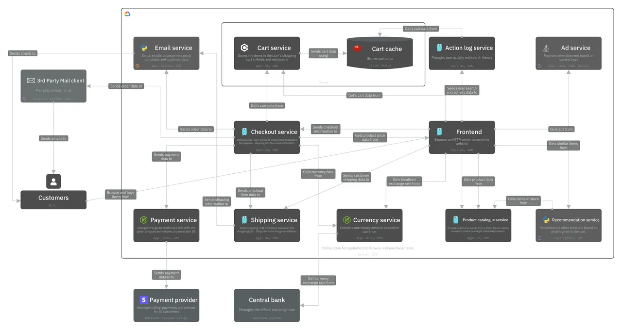 IcePanel brand asset featured on icepanel.io