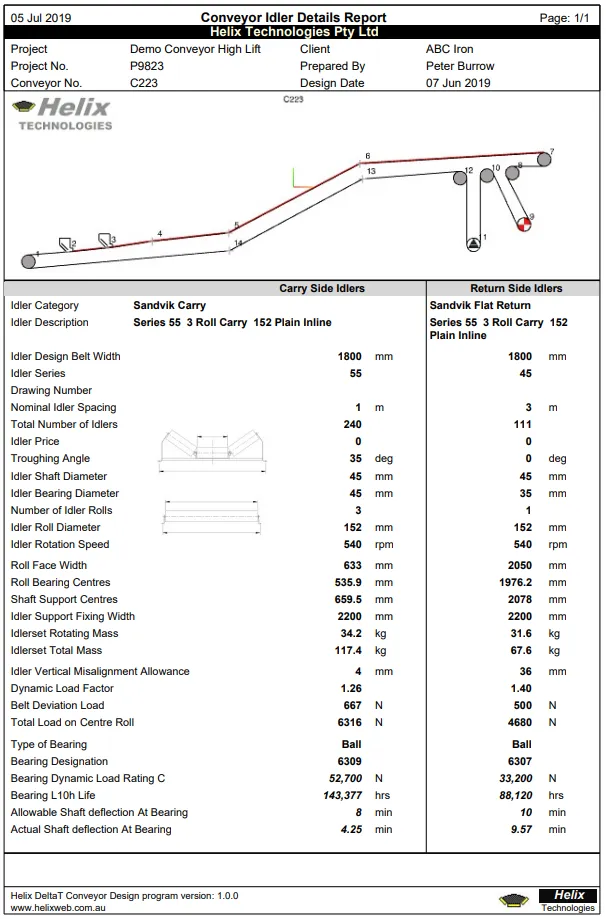 Idler brand asset featured on helixconveyor.com