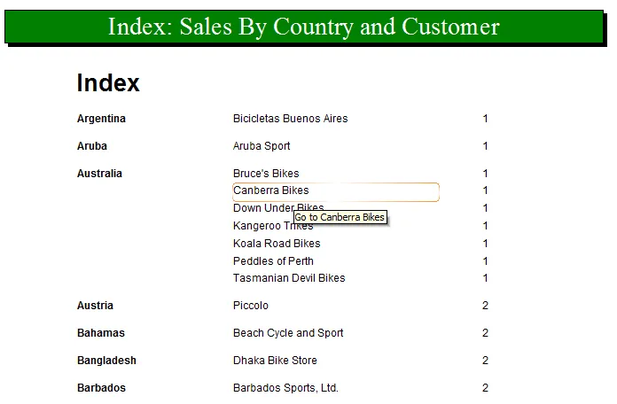 Index brand asset featured on community.sap.com