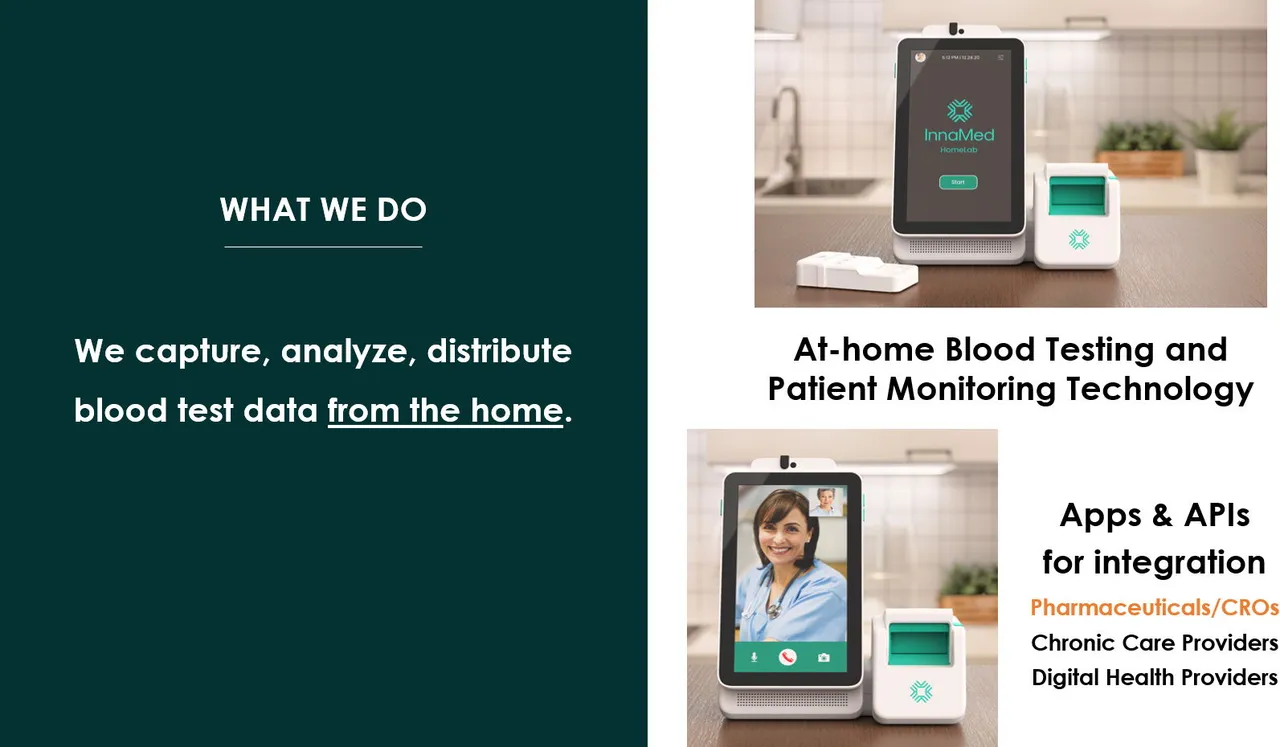 InnaMed brand asset featured on wefunder.com