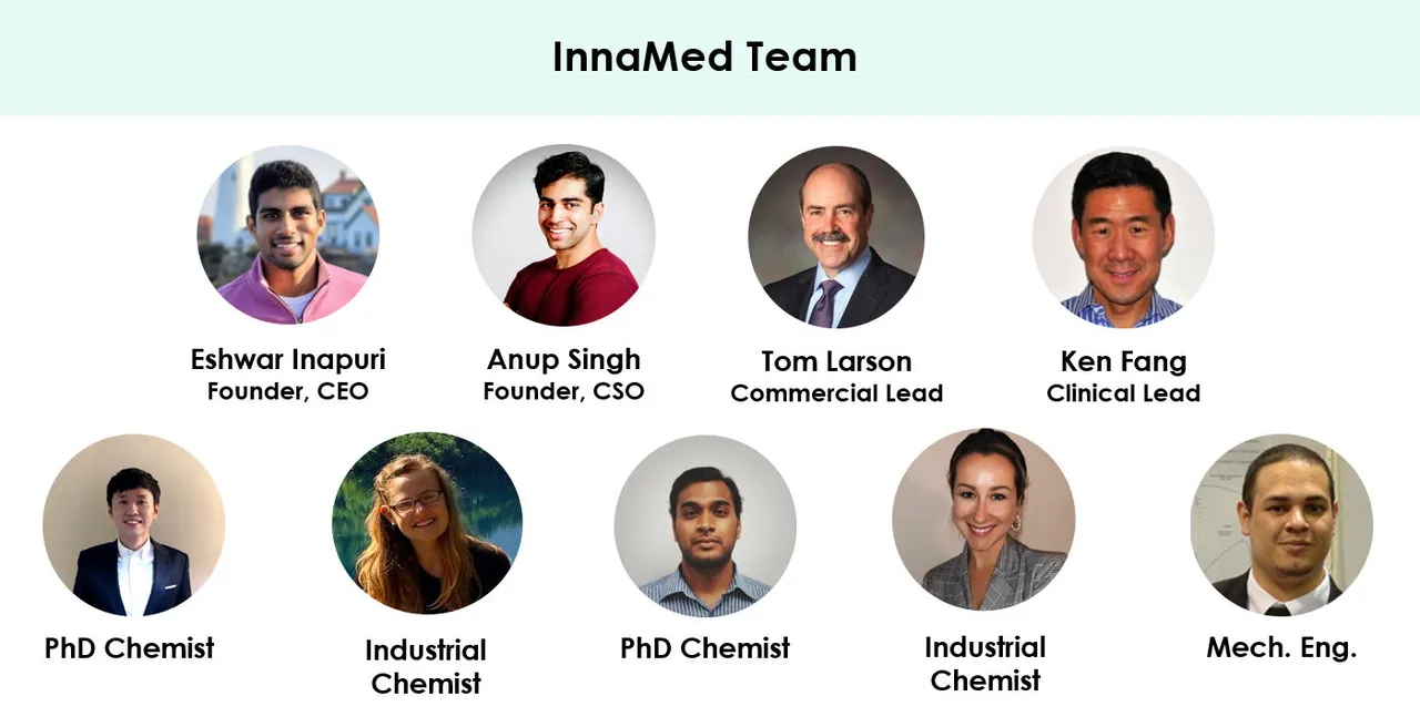 InnaMed brand asset featured on wefunder.com