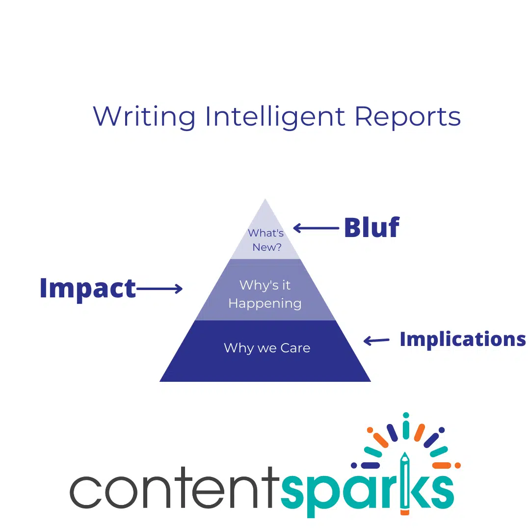 Intelligent brand asset featured on contentsparks.com