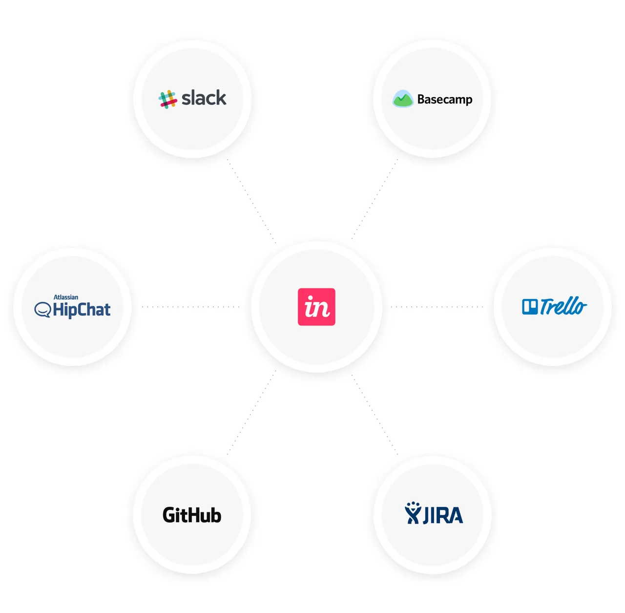 InVision brand asset featured on in-vision.webflow.io