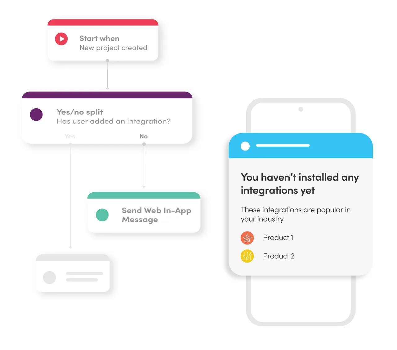 Iterable brand asset featured on iterable.com