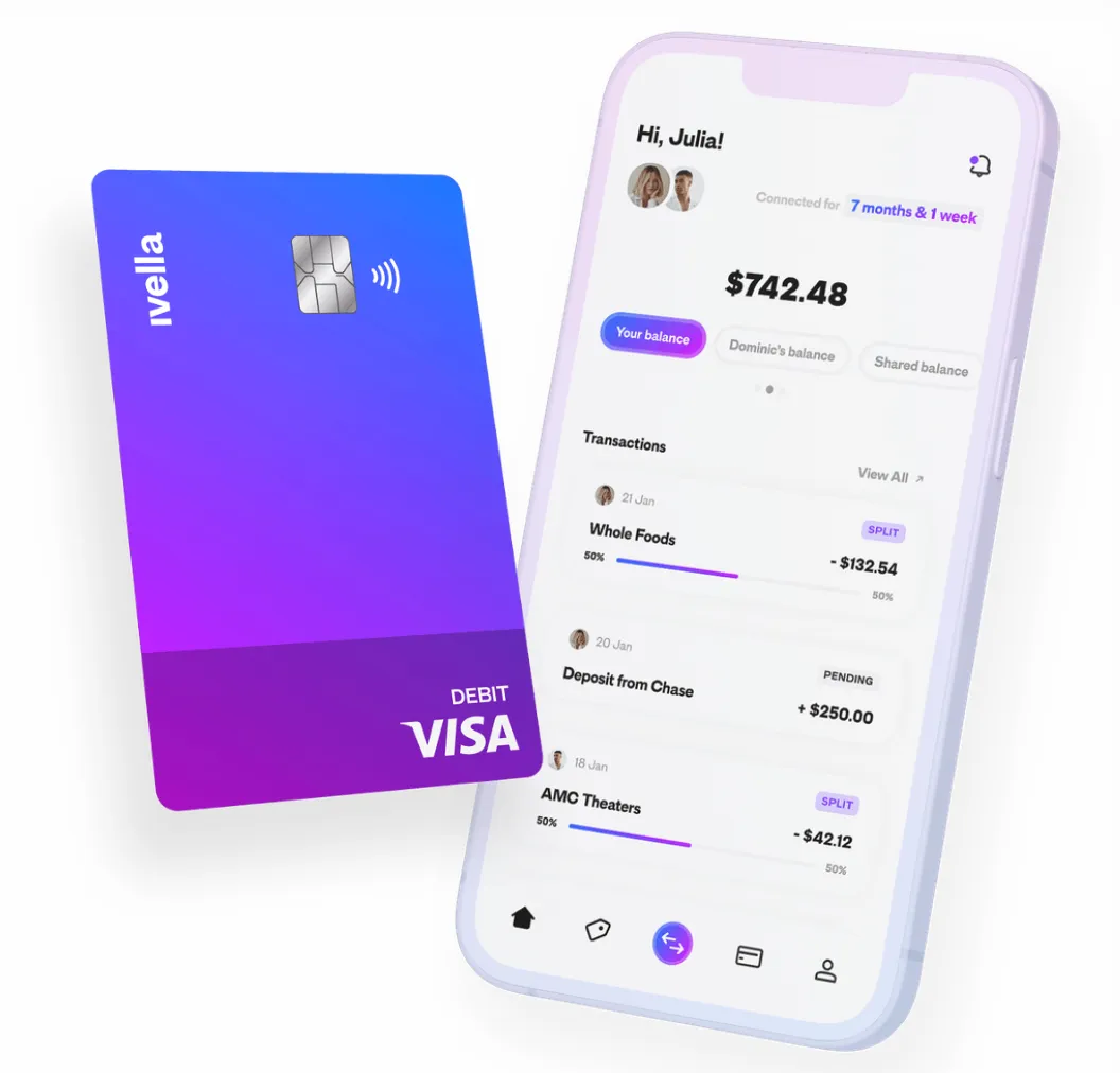 Ivella brand asset featured on medium.com