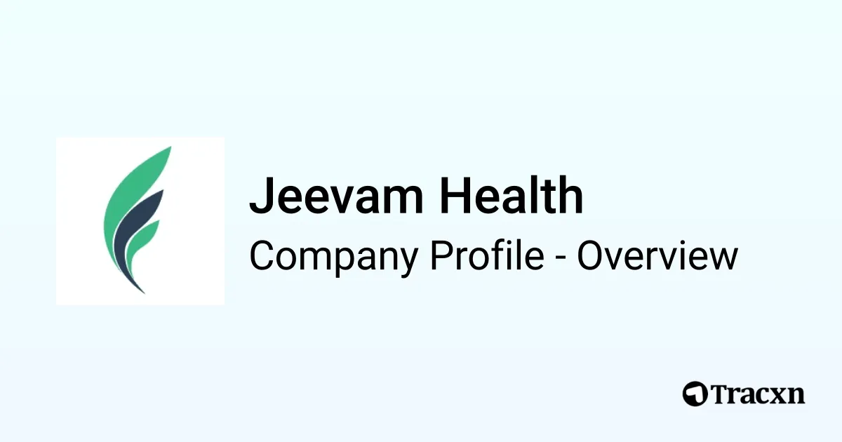 Jeevam Health brand asset featured on tracxn.com