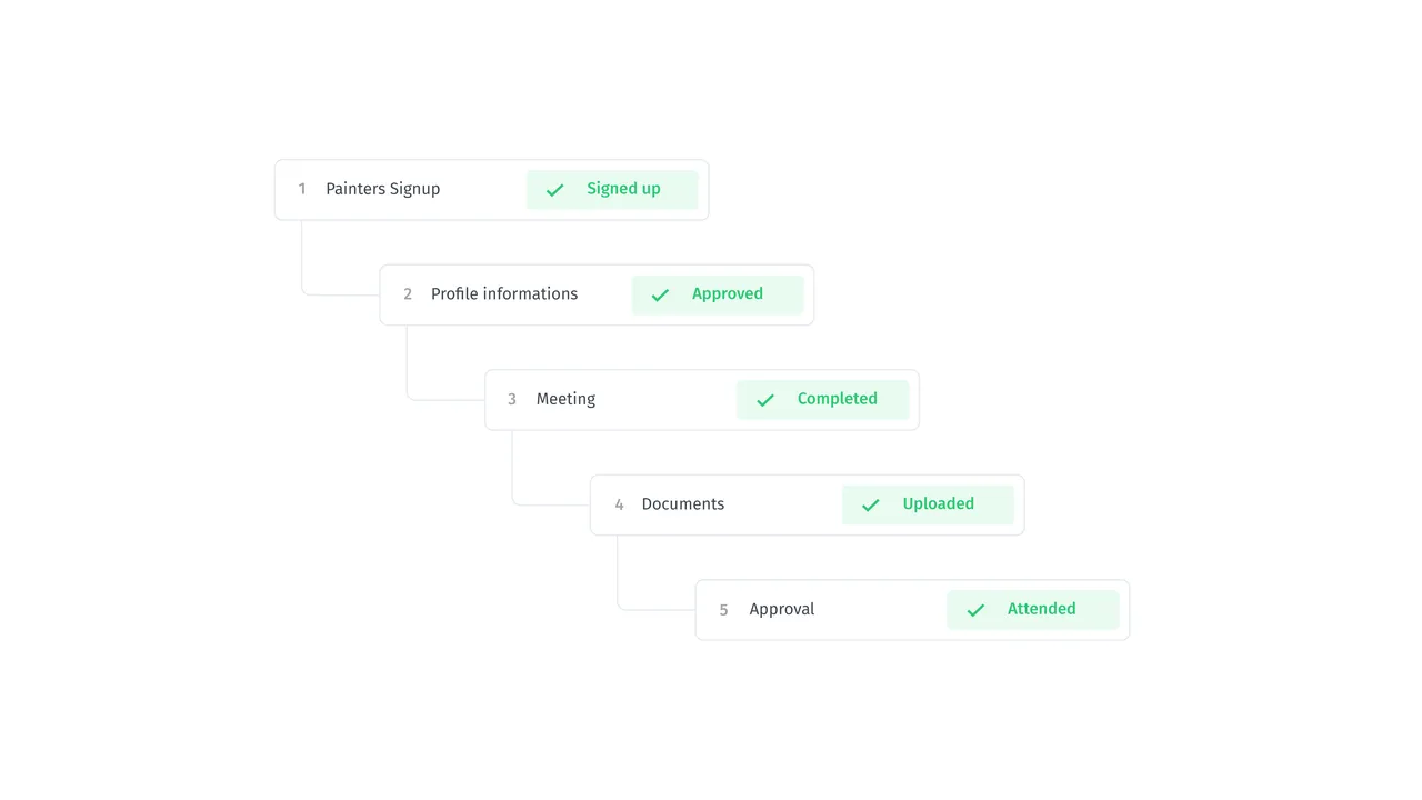 Jet Admin brand asset featured on jetadmin.io