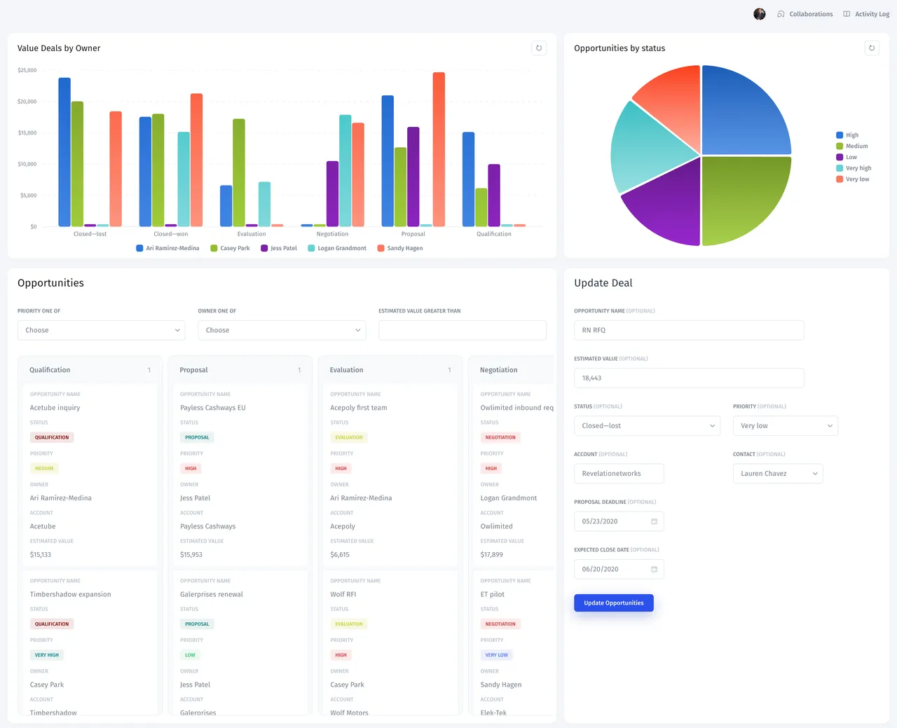 Jet Admin brand asset featured on jetadmin.io
