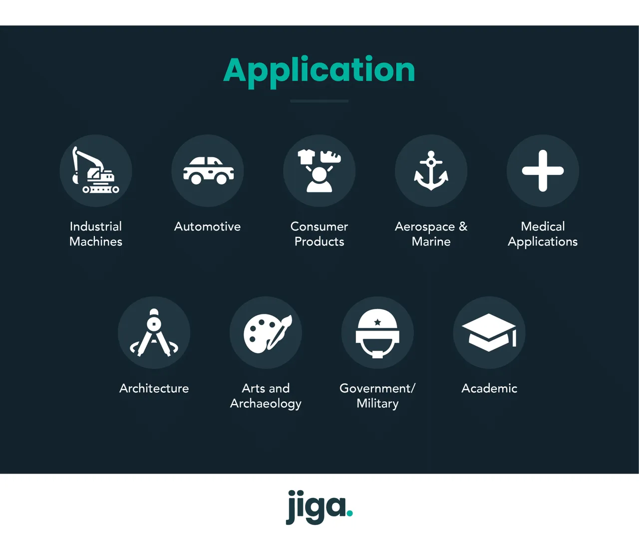 Jiga brand asset featured on jiga.io