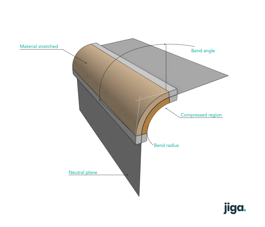 Jiga brand asset featured on jiga.io