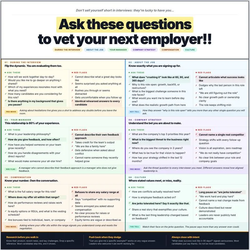 Job Alchemist brand asset featured on linkedin.com
