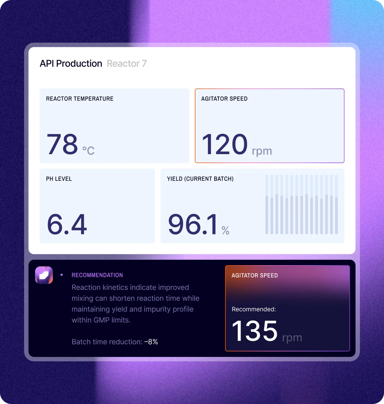 juna.ai brand asset featured on juna.ai