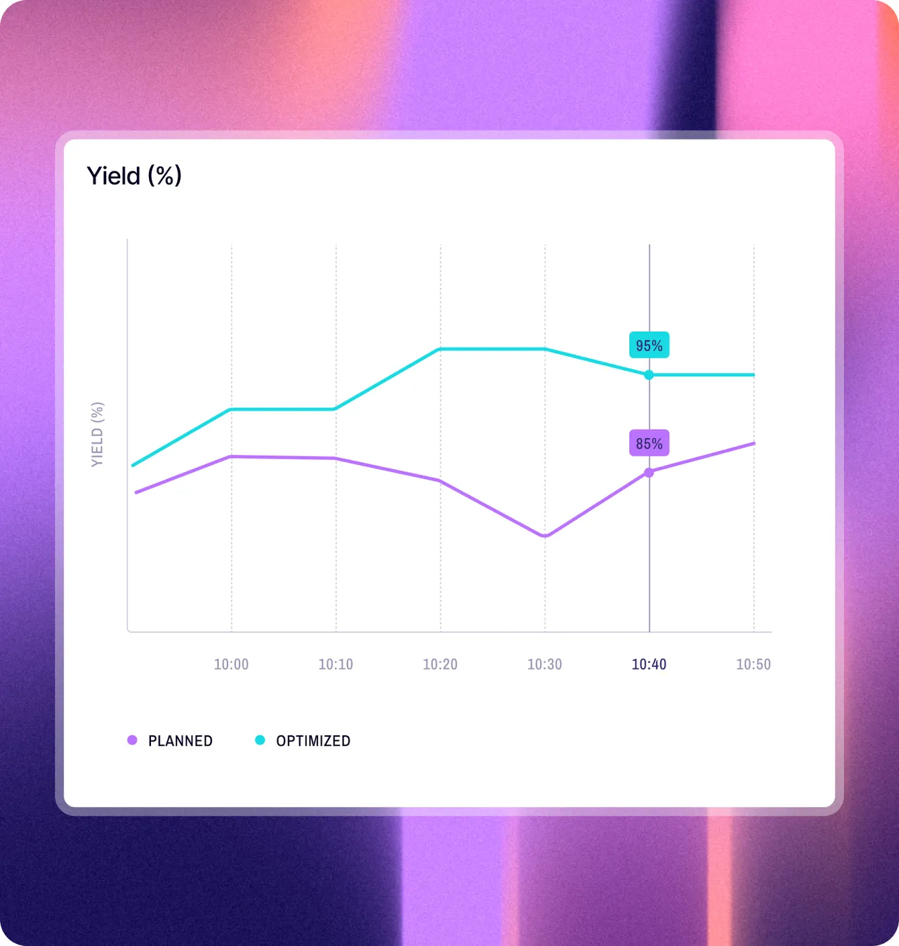 juna.ai brand asset featured on juna.ai
