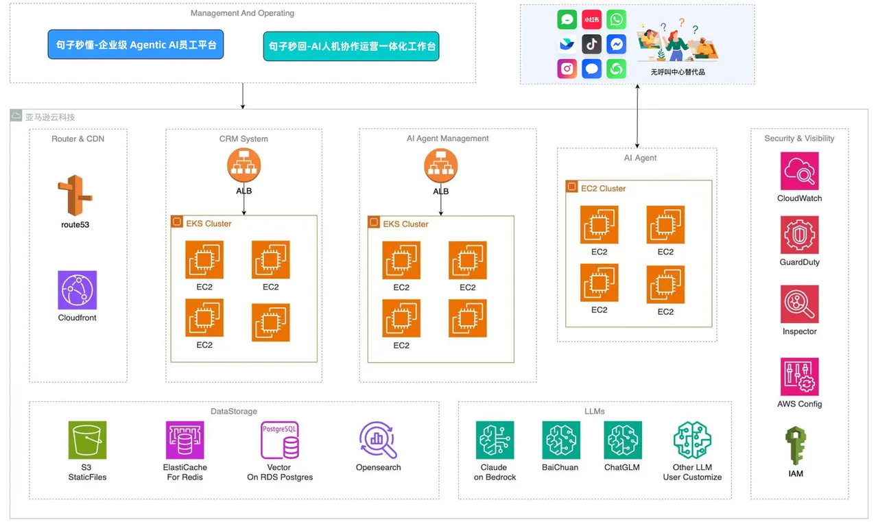 JuziBot brand asset featured on juzibot.com