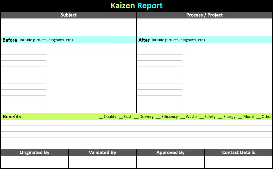 Kaizen brand asset featured on citoolkit.com