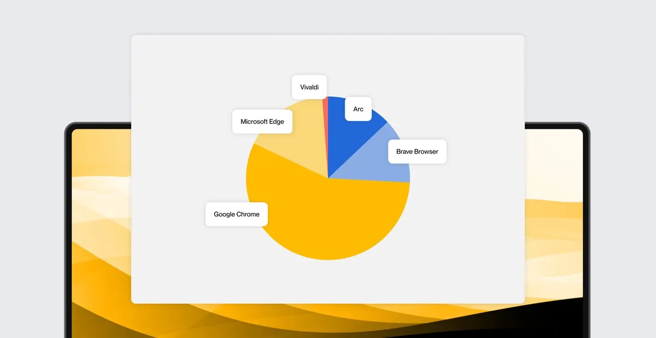 Kandji brand asset featured on kandji.io