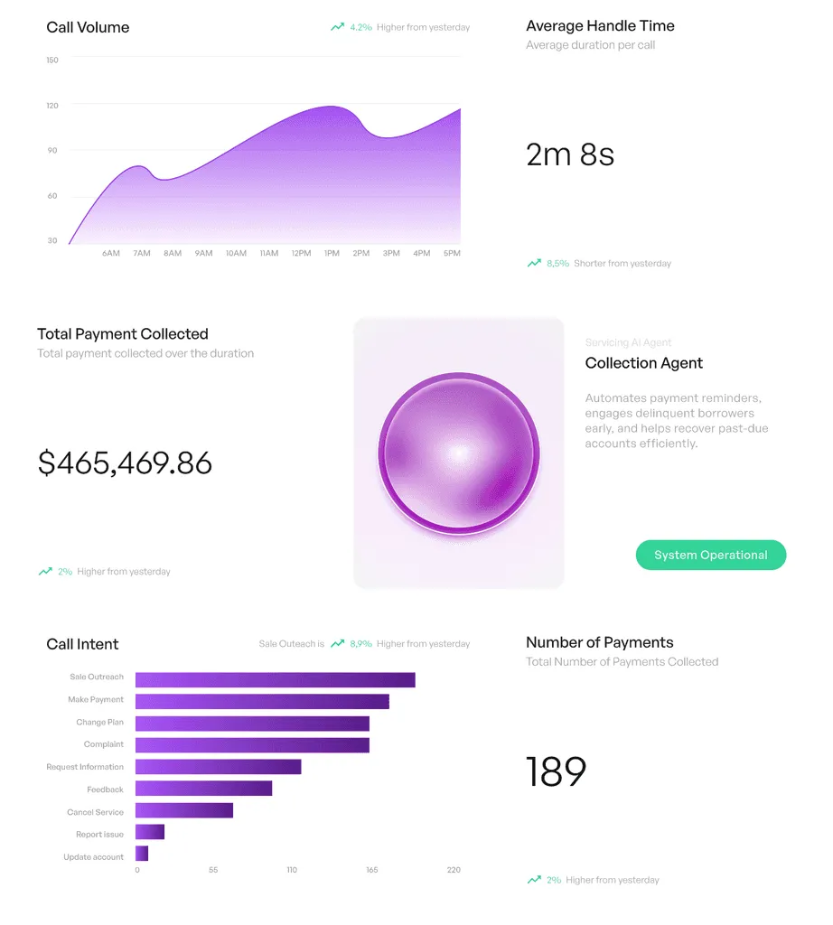 Kastle brand asset featured on kastle.ai