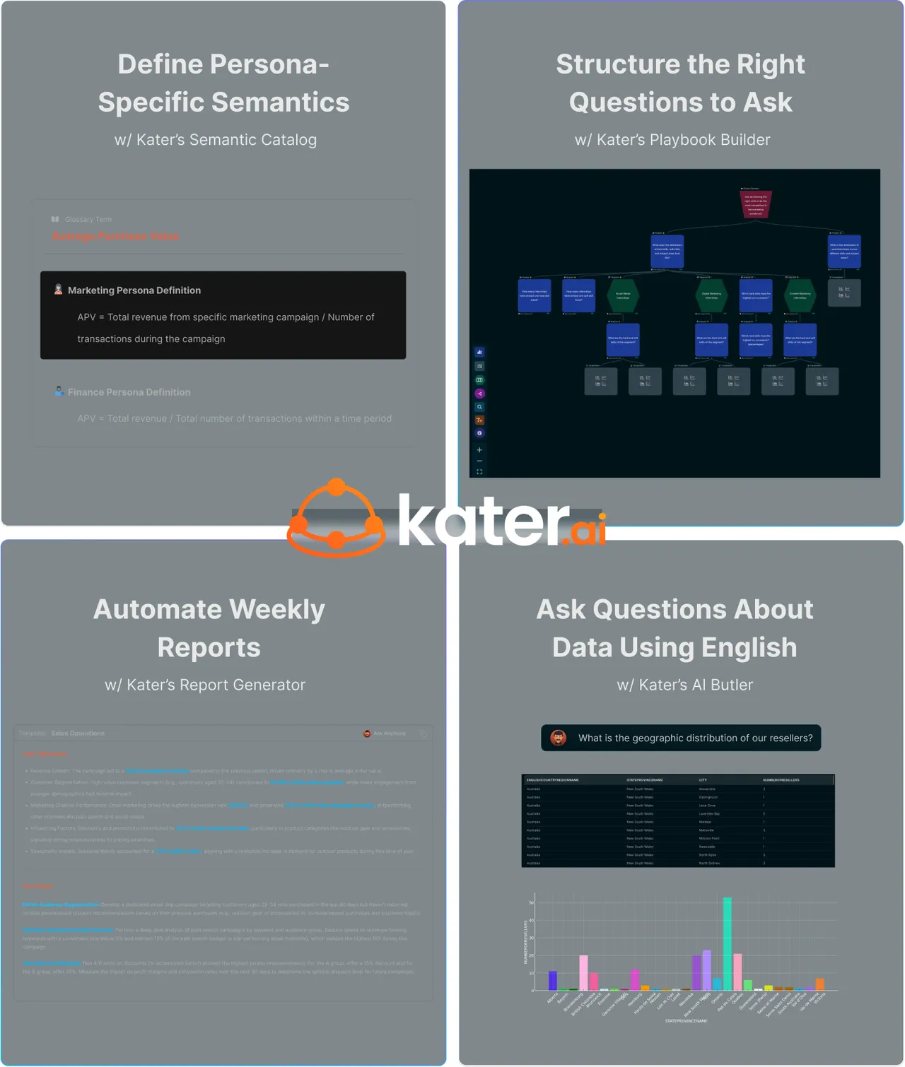 kater.ai brand asset featured on docs.kater.ai
