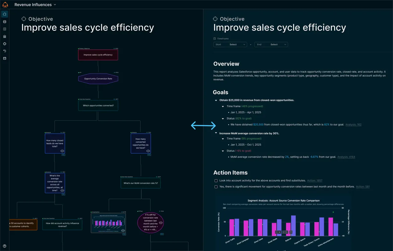 kater.ai brand asset featured on docs.kater.ai